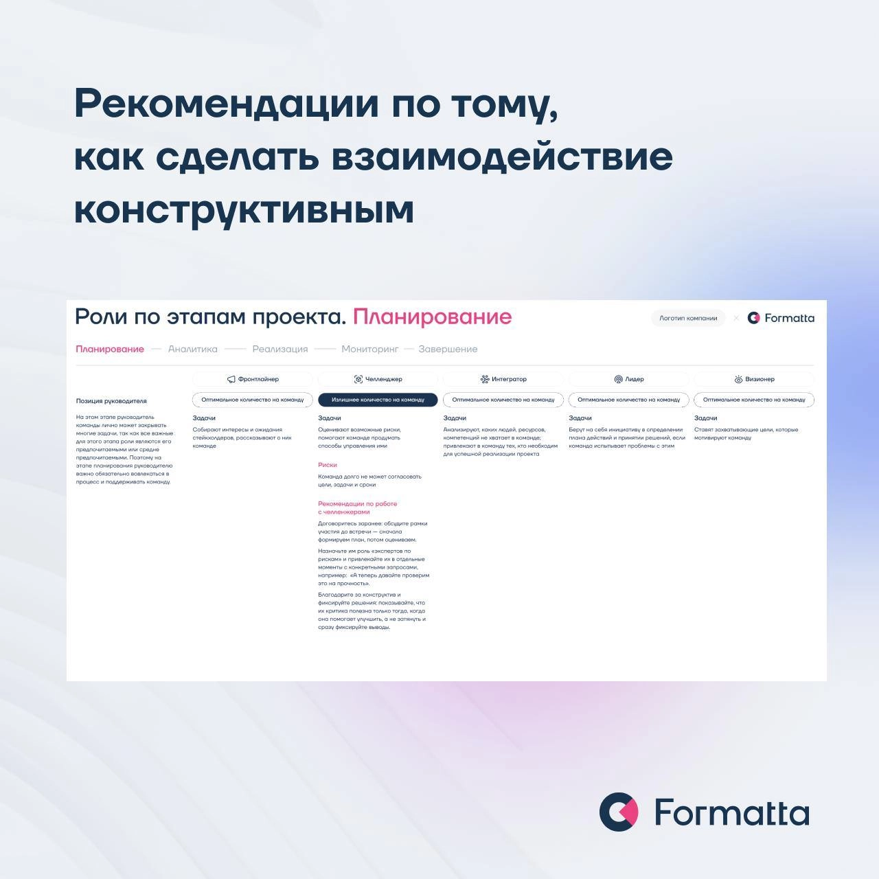 Как увидеть точки роста команды и повысить её эффективность?
Даже с сильными сотрудниками команда иногда буксует: частая ситуация, когда с компетенциями всё в порядке, при этом команда не достигает по... | Сетка — социальная сеть от hh.ru