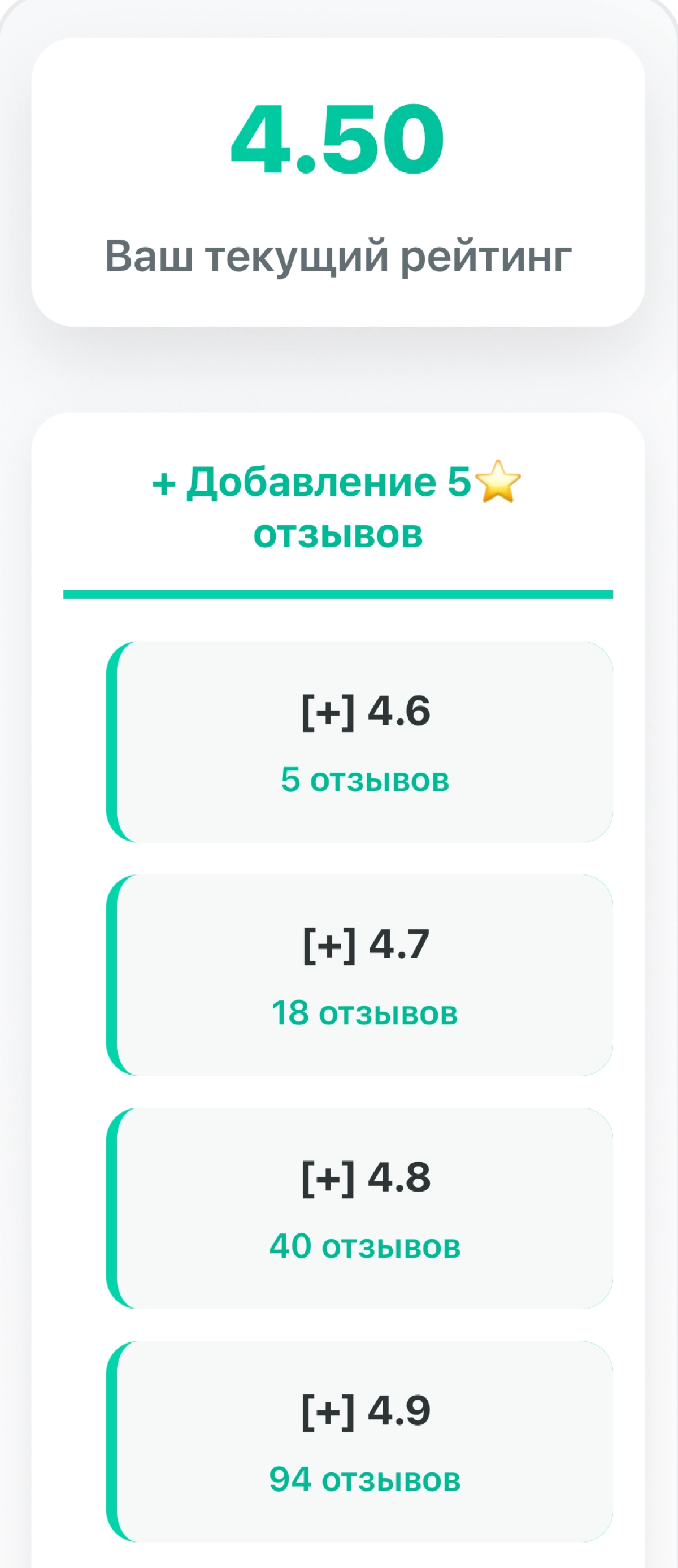 Продолжение истории с калькулятором рейтинга на Авито | Сетка — социальная сеть от hh.ru
