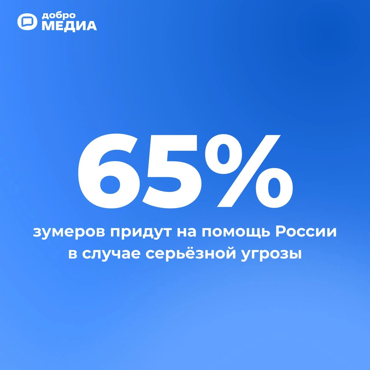 65% зумеров придут на помощь России в случае серьёзной угрозы
Опрос ВЦИОМ показал, что в случае прямой серьёзной угрозы для страны больше половины жителей России готовы стать волонтёрами или участника... | Сетка — новая социальная сеть от hh.ru