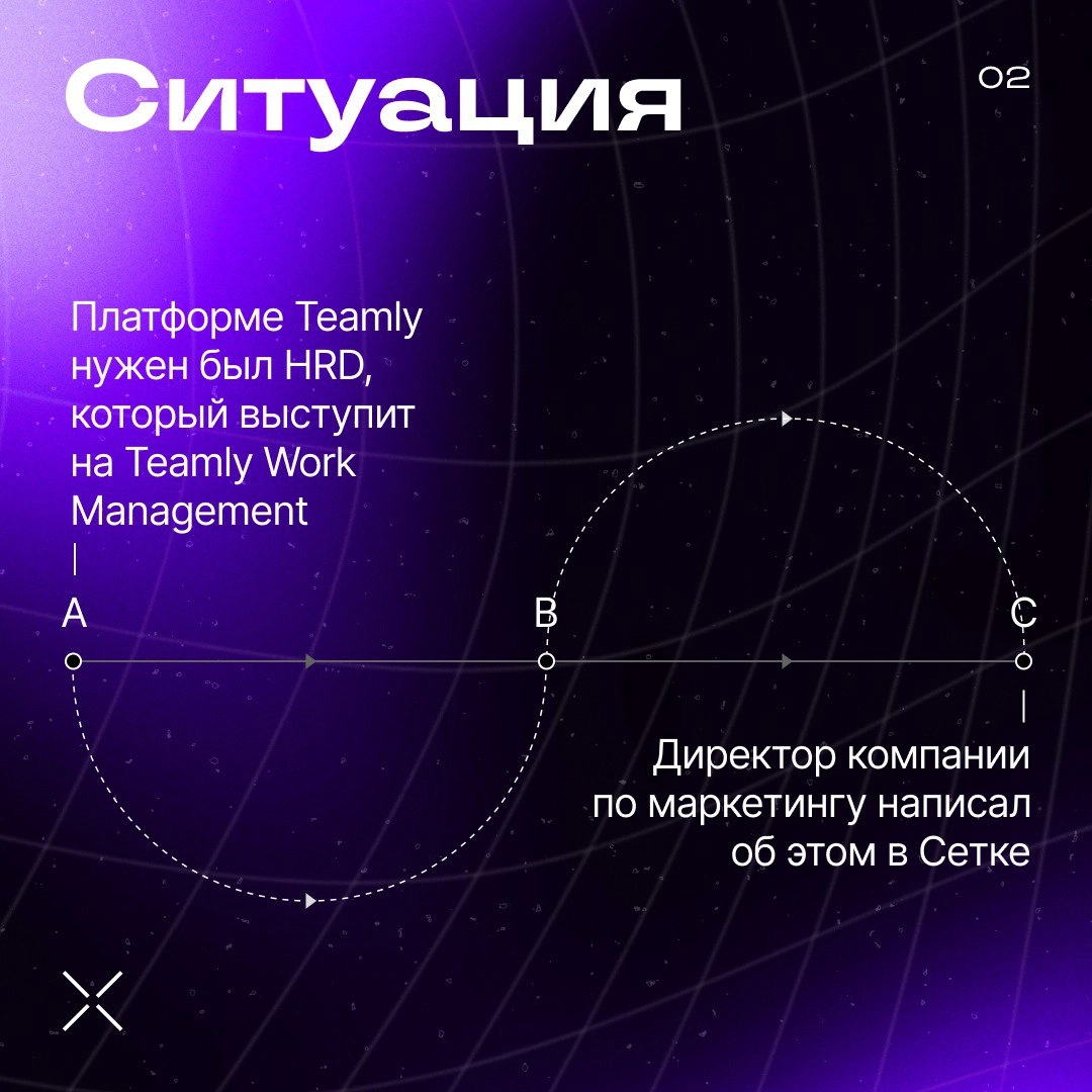 Устраиваем коллабу в сетке | Сетка — новая социальная сеть от hh.ru