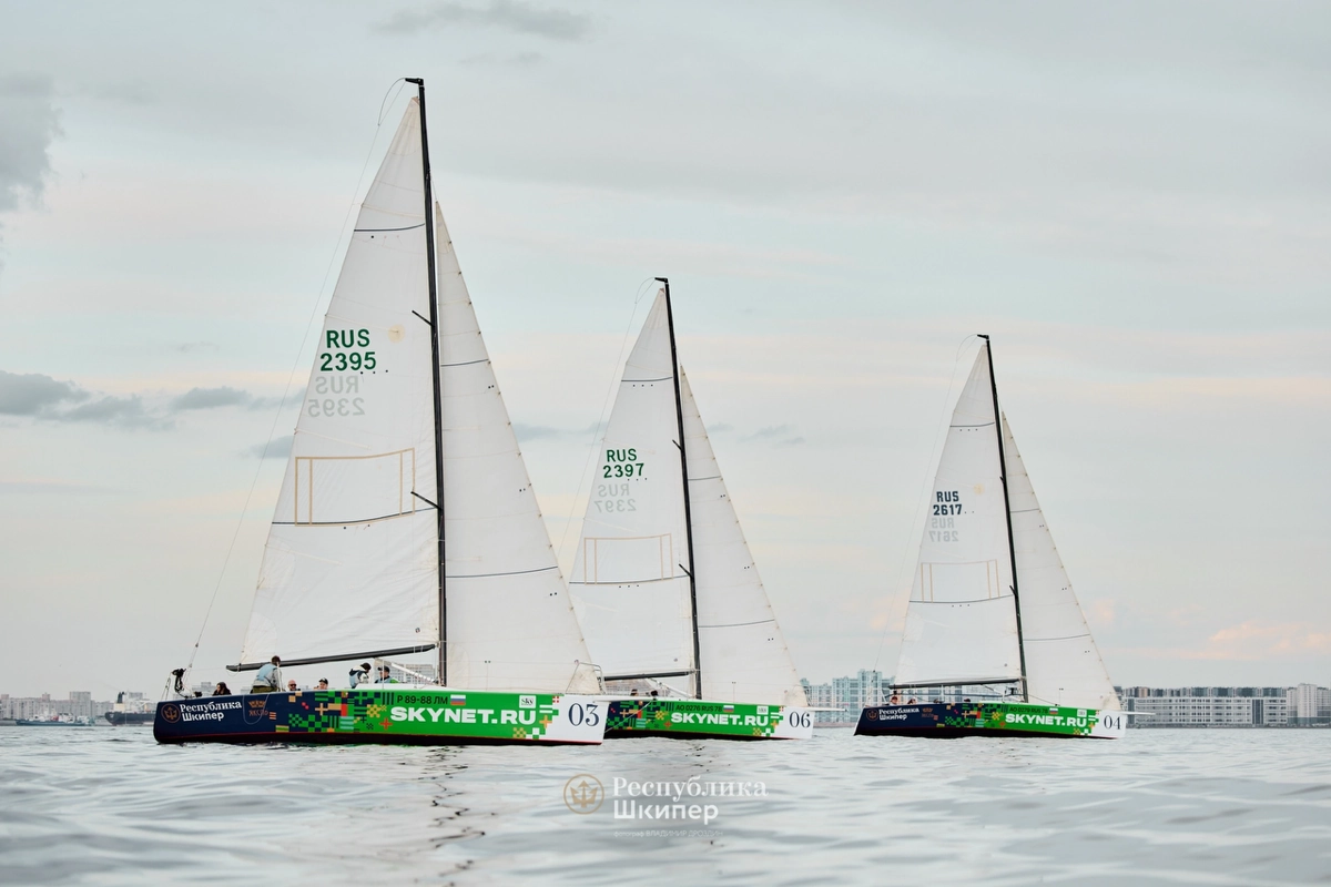 Корпоративный яхтинг ⛵️ | Сетка — новая социальная сеть от hh.ru