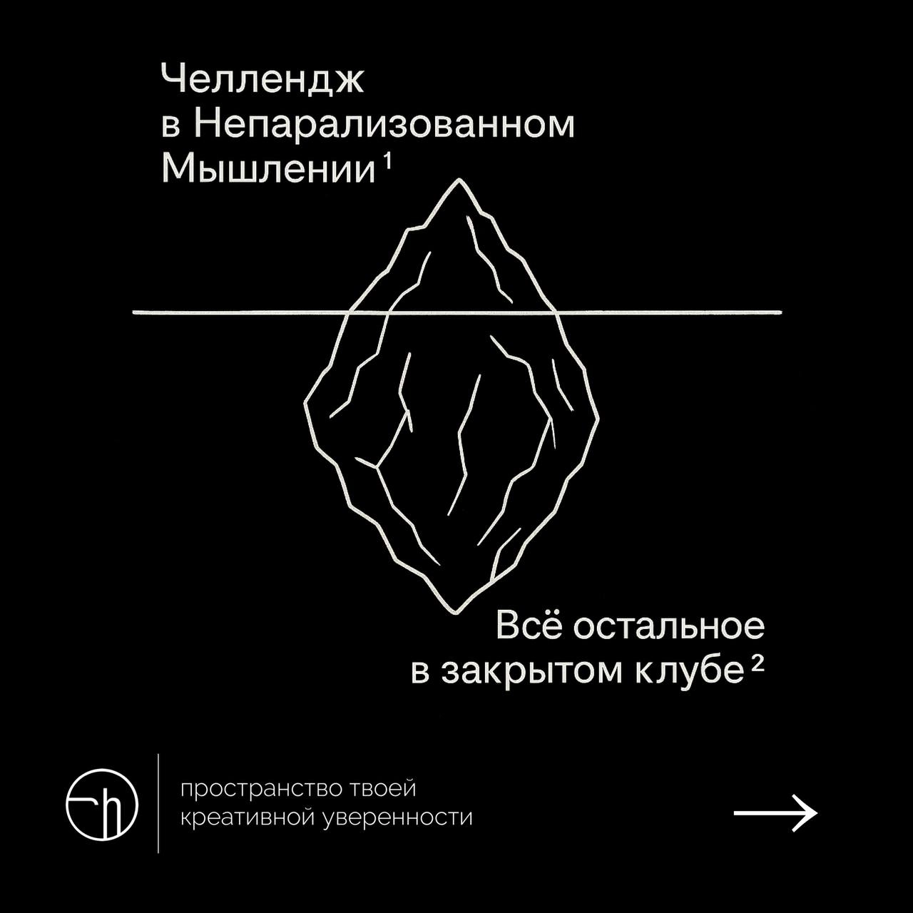 Я вам раньше этого не говорил, но самое интересное обычно скрыто «под водой». Лично я спрятал от вас много интересного в закрытом клубе Creative Happens VIP. Попасть в него и не просто, и не легко | Сетка — новая социальная сеть от hh.ru