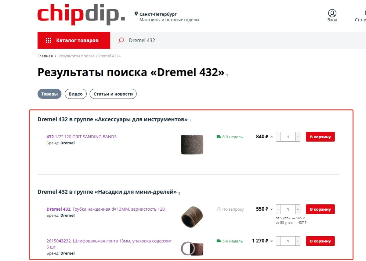 Дубли номенклатур | Сетка — социальная сеть от hh.ru