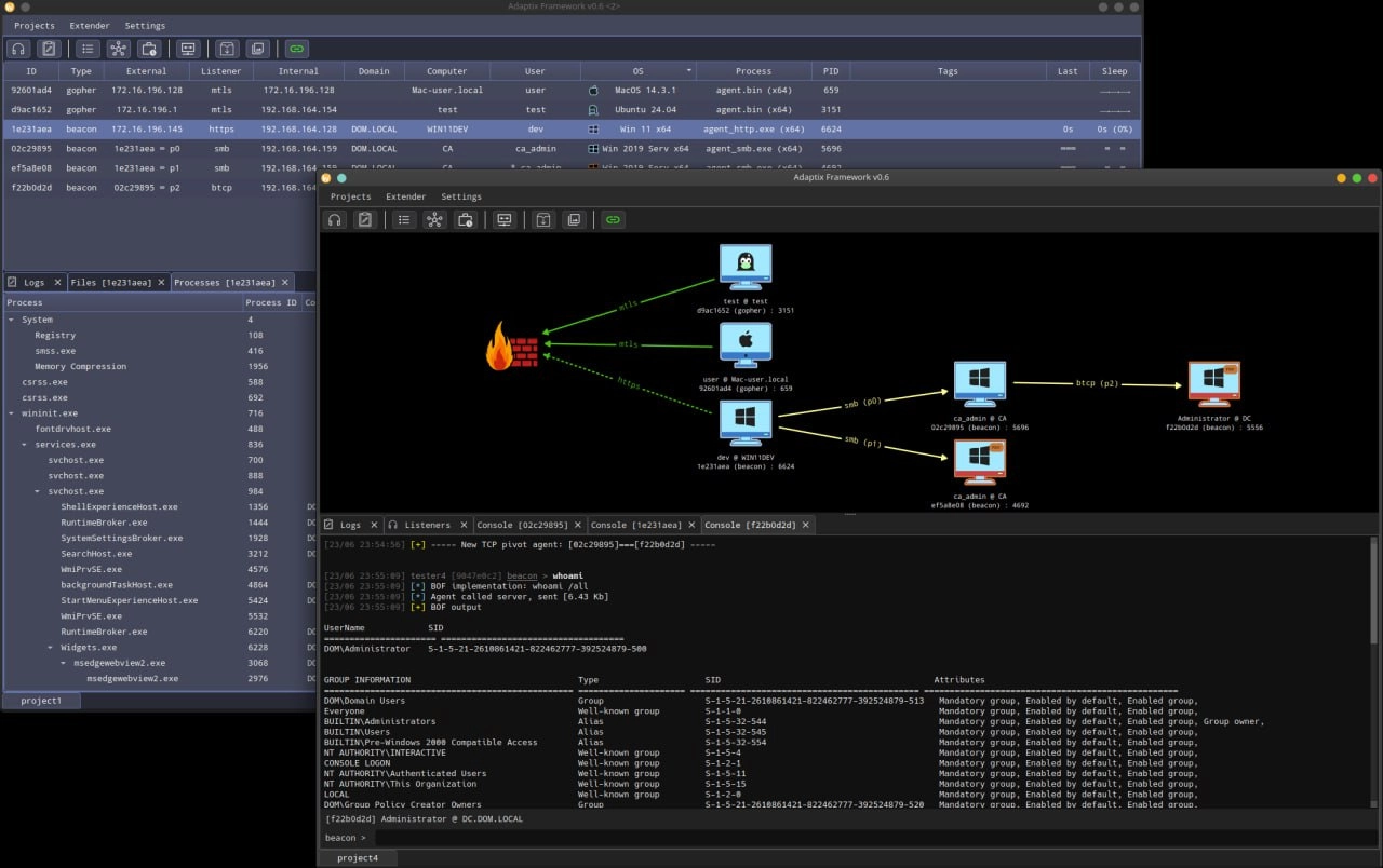 Сегодня на Standoff он меня очень сильно выручил
AdaptixC2
https://github.com/Adaptix-Framework/AdaptixC2
https://adaptix-framework.gitbook.io/adaptix-framework/ | Сетка — новая социальная сеть от hh.ru