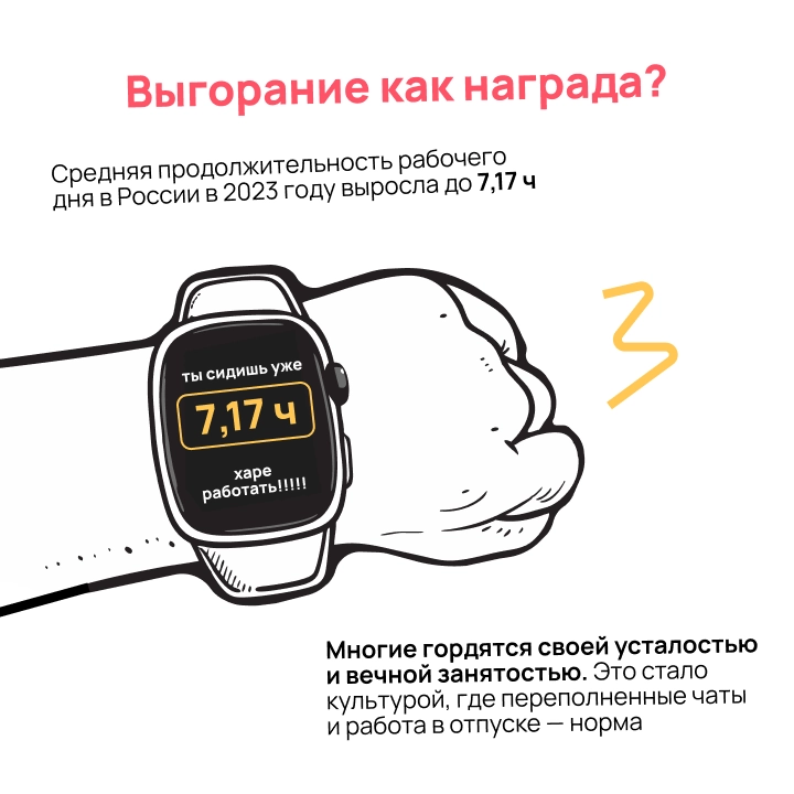 Порассуждаем? | Сетка — новая социальная сеть от hh.ru