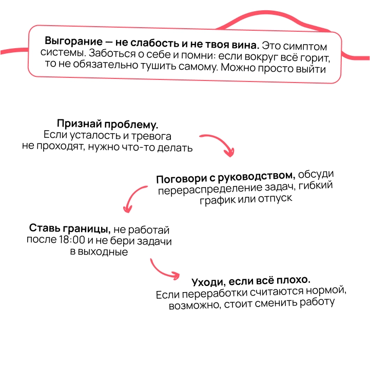 Порассуждаем? | Сетка — новая социальная сеть от hh.ru