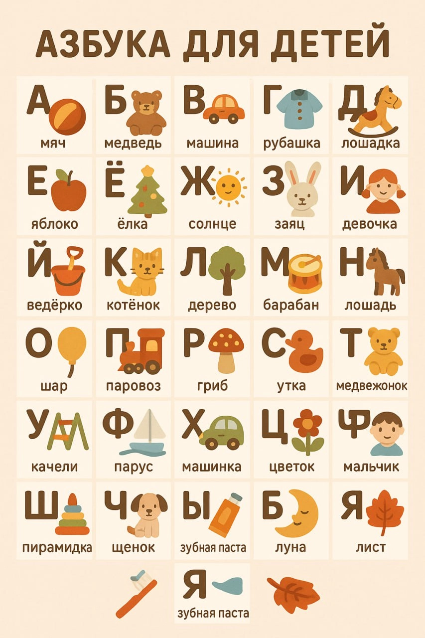 Вот вам промпт для ChatGPT, скидывайте свои азбуки в коменты 🤣
Сгенерируй образовательный постер в виде русского алфавита, где каждая буква представлена красочной иконкой и коротким словом на заданную... | Сетка — новая социальная сеть от hh.ru
