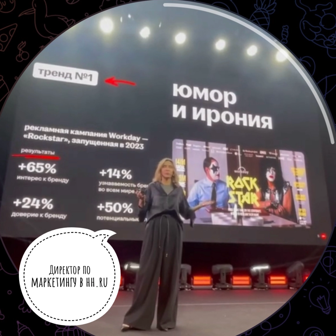 Маркетинг в рекрутменте: очередная мода или необходимость? | Сетка — новая социальная сеть от hh.ru