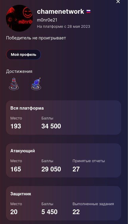 Мои скромные итоги Standoff, жду обновления платформы и продолжим | Сетка — новая социальная сеть от hh.ru