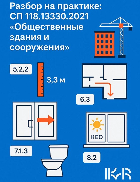 📘 Разбор на практике: СП 118.13330 | Сетка — новая социальная сеть от hh.ru