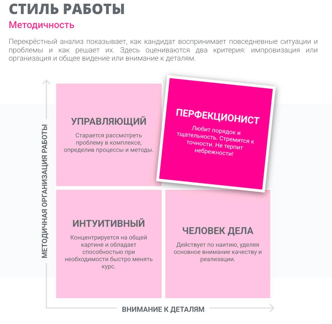 Моя главная мотивация – амбициозные цели и вызовы
Недавно проходила этап собеседования под названием Assessment Test от AssessFirst
Давно слышала про такое тестирование, но все никак не доходили руки ... | Сетка — новая социальная сеть от hh.ru