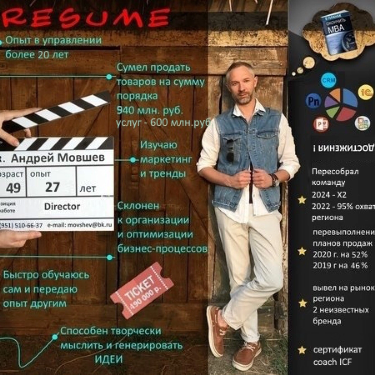 Андрей Мовшев | Сетка — социальная сеть от hh.ru