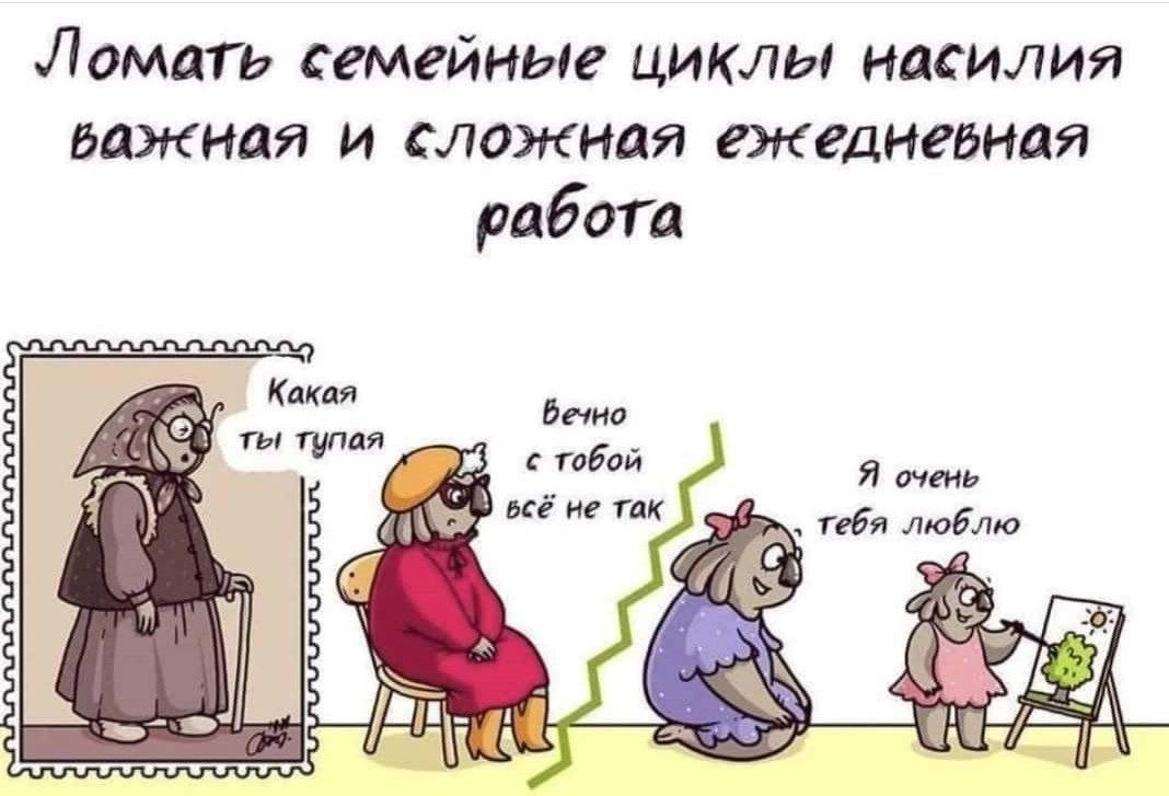 Как понять, что в отношениях с родителями пора разбираться?  
Есть несколько признаков, на которые стоит обратить внимание:
⠀
◽Перед кем-то из них есть постоянное чувство вины | Сетка — социальная сеть от hh.ru