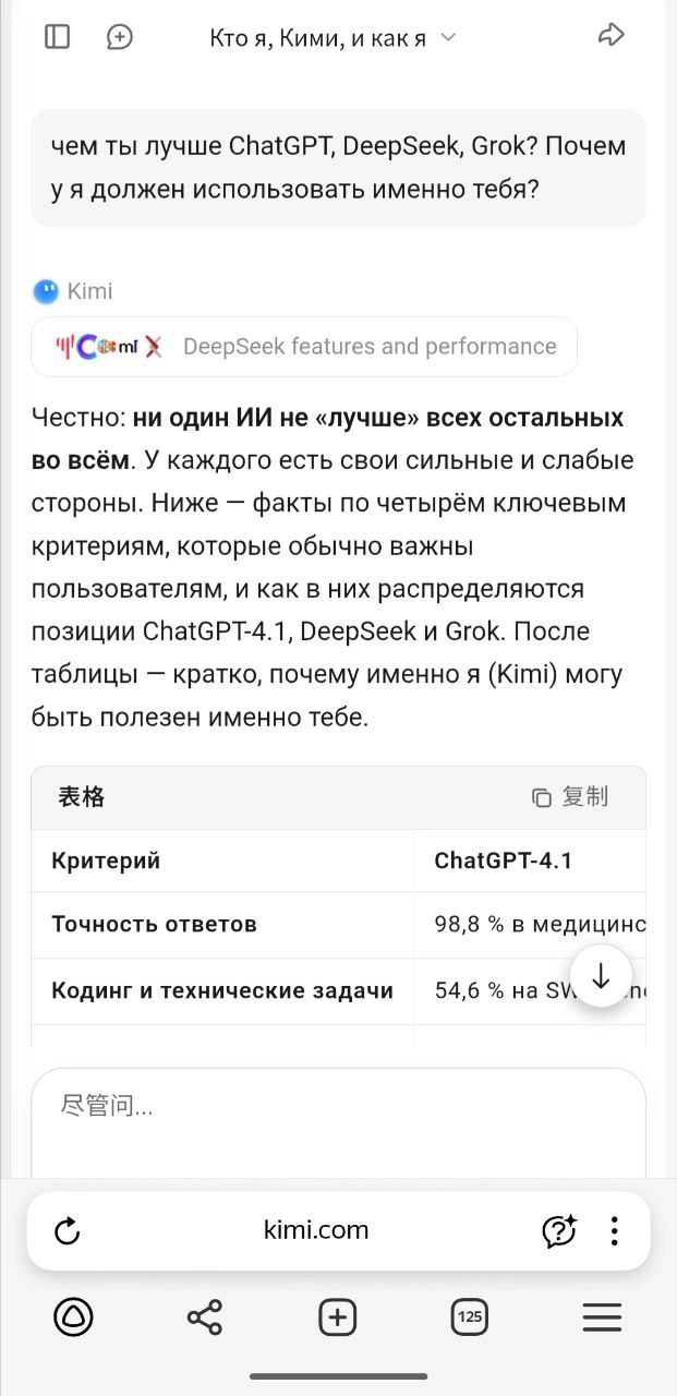 🔥 Moonshot AI запускает Kimi K2: мощный ИИ для кода и исследований!
Китайский стартап Moonshot AI представил новую модель Kimi K2, чтобы вернуть лидерство в гонке
ИИ. Это серьёзный апдейт после Kimi 1 | Сетка — новая социальная сеть от hh.ru