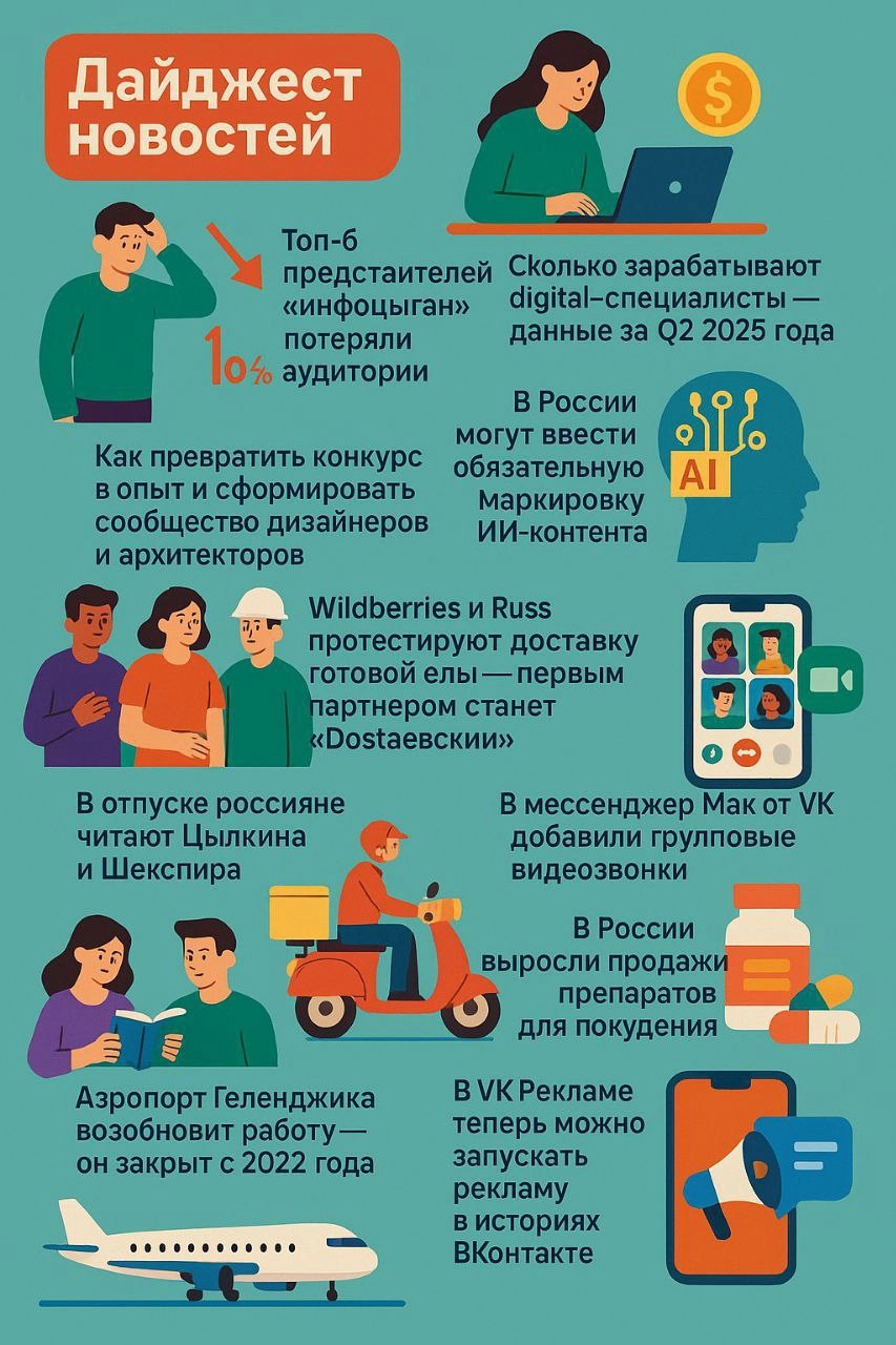 ДАЙДЖЕСТ НОВОСТЕЙ рынка  за неделю 
🧞‍♂️ Инфоцыгане теряют хватку
Топ-6 представителей инфобизнеса потеряли 10% аудитории за полгода. Среди них: Курпатов, Трансформатор, Саврасов и др | Сетка — социальная сеть от hh.ru