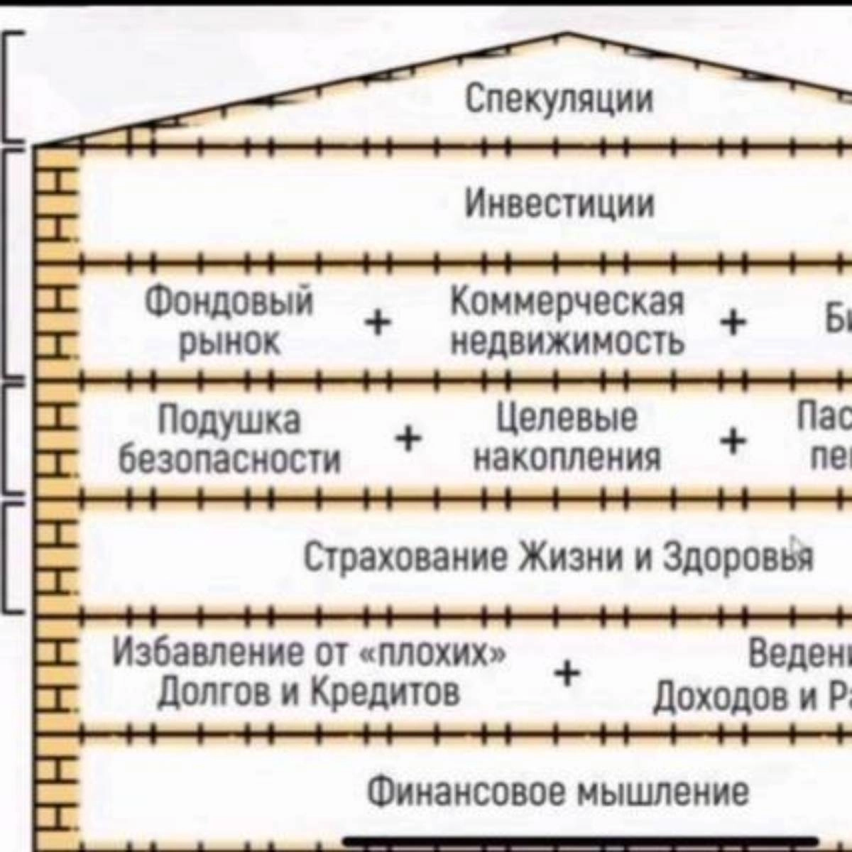 Онлайн или оffлайн?