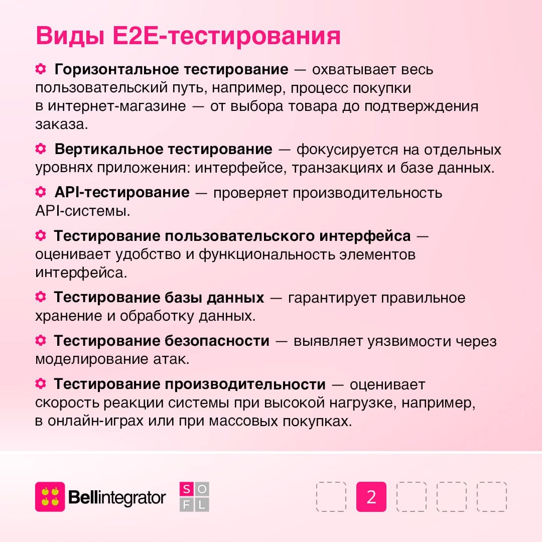 Идем напролом, или насквозь: коротко про E2E-тестирование 🎯
Важно быть уверенным в стабильности приложения перед релизом | Сетка — новая социальная сеть от hh.ru