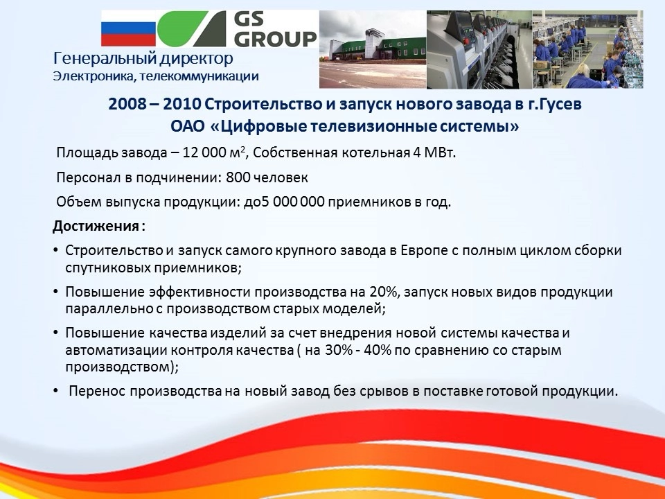 Александр Малинин | Сетка — социальная сеть от hh.ru