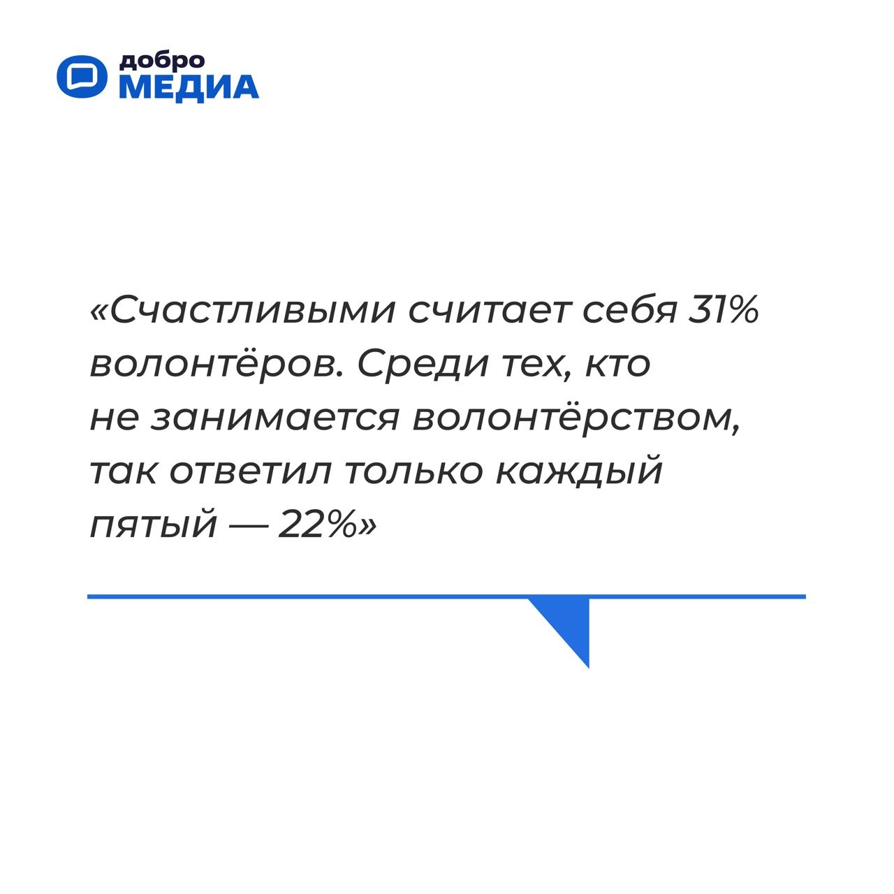 «У нас очень добрая страна»
Артем Метелев поделился своим видением будущего, планами развития экосистемы социального развития Добро.pф | Сетка — социальная сеть от hh.ru