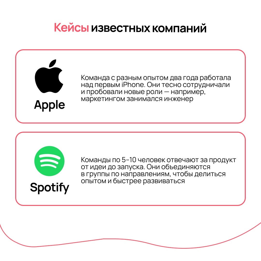 Работа с кросс-функциональной командой | Сетка — социальная сеть от hh.ru