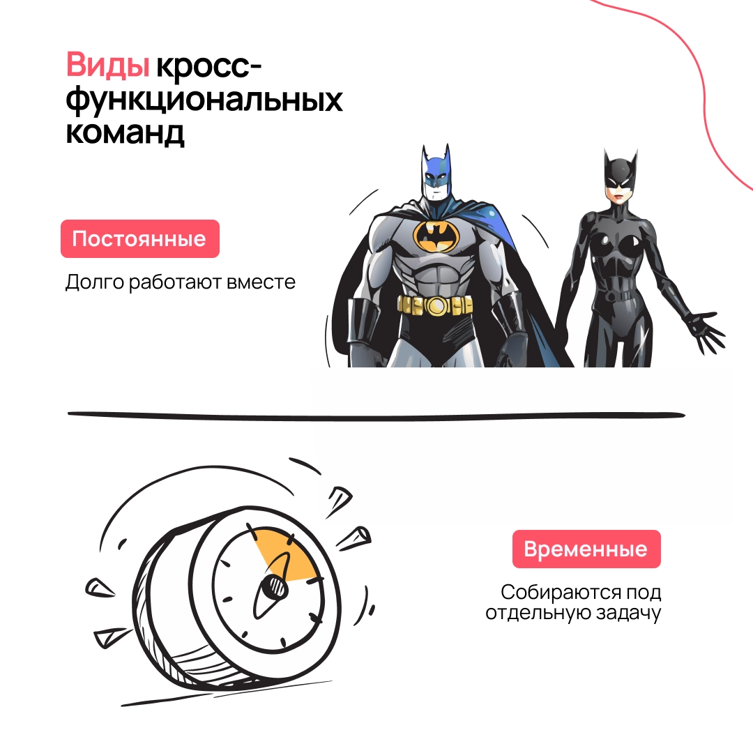 Работа с кросс-функциональной командой | Сетка — социальная сеть от hh.ru