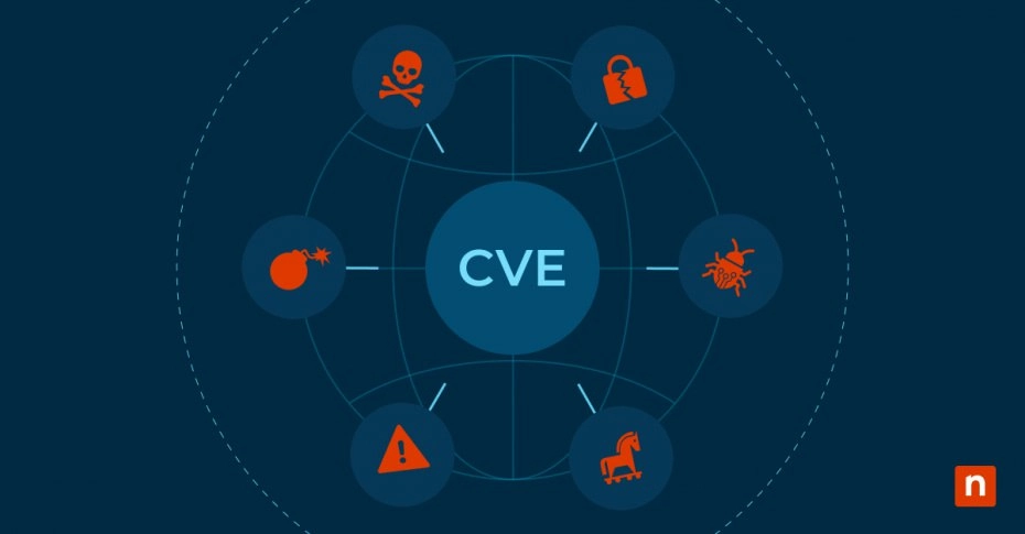 Тем кто за Vulnerability Management отвечает, пригодится особенно
KEVIntel - Known Exploited Vulnerabilities
https://kevintel.com/ | Сетка — социальная сеть от hh.ru