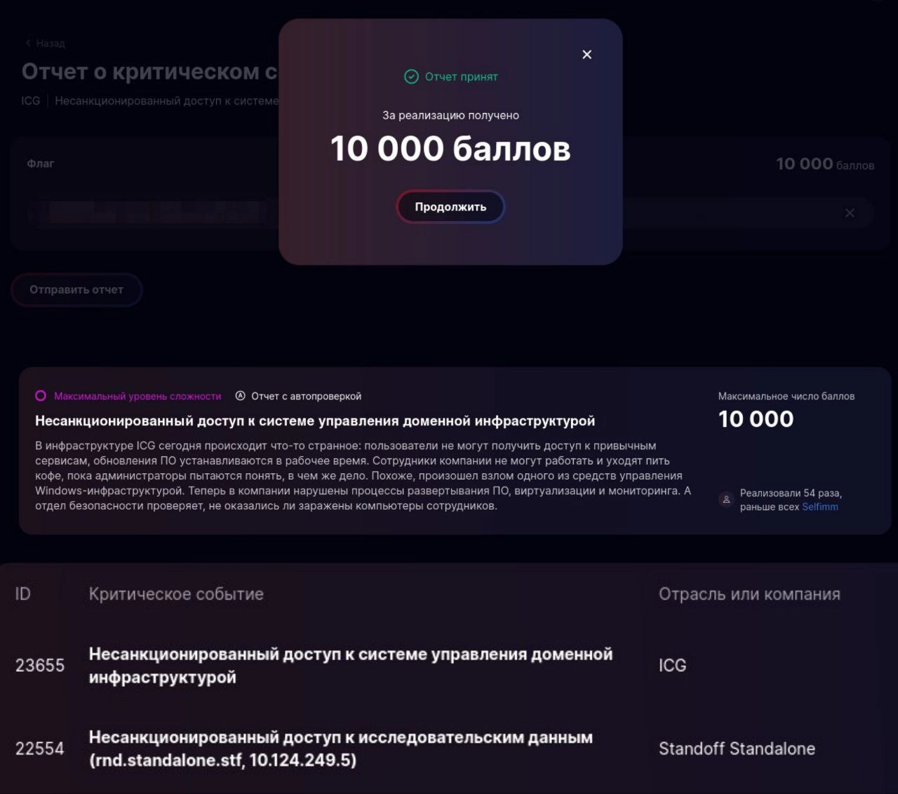 Если бы некоторые не удаляли флаги, реализовал бы ещё раньше, но тем не менее, самое сложное задание взято :) | Сетка — социальная сеть от hh.ru