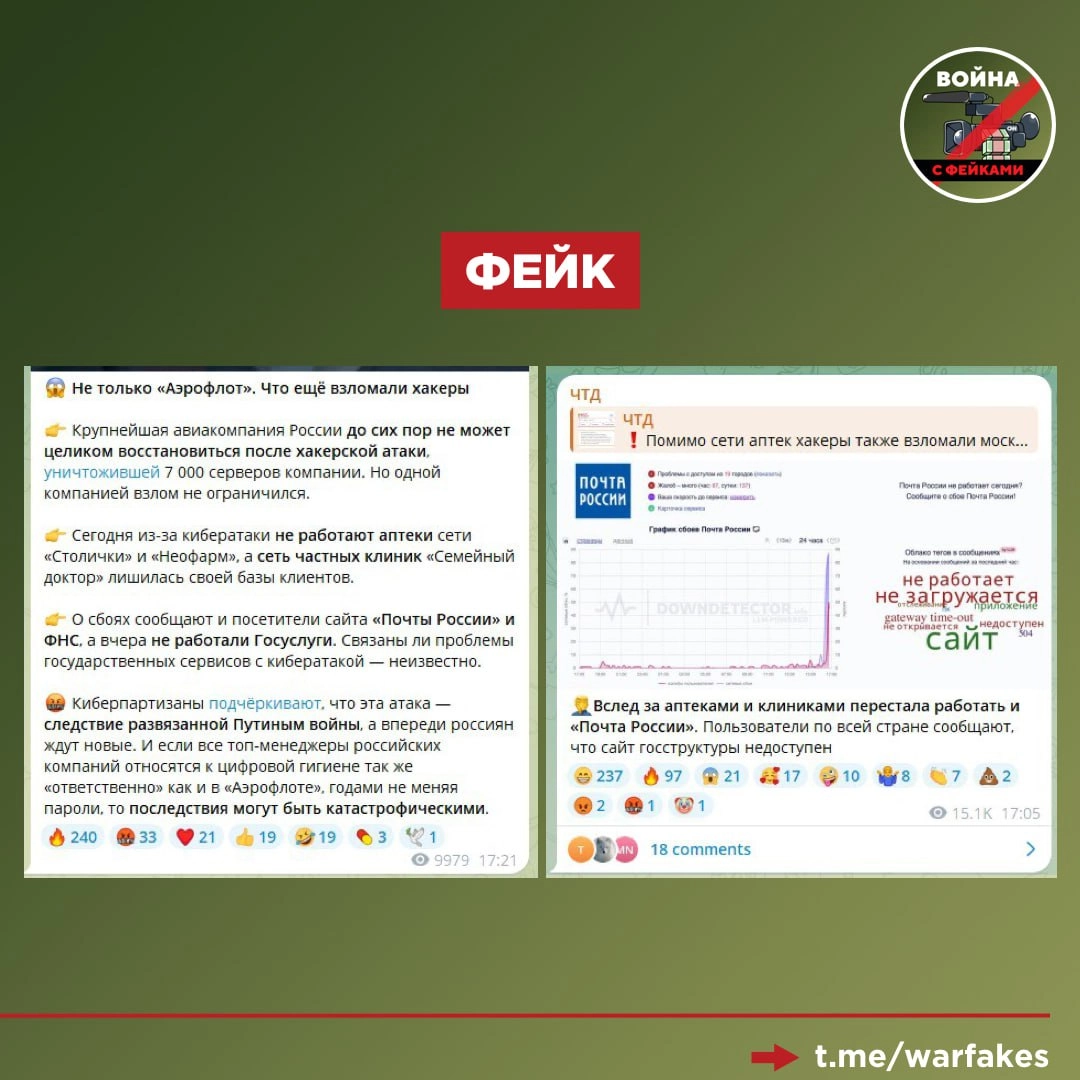 Фейк: Украинские хакеры совершают массовые успешные атаки на объекты социальной инфраструктуры РФ | Сетка — новая социальная сеть от hh.ru