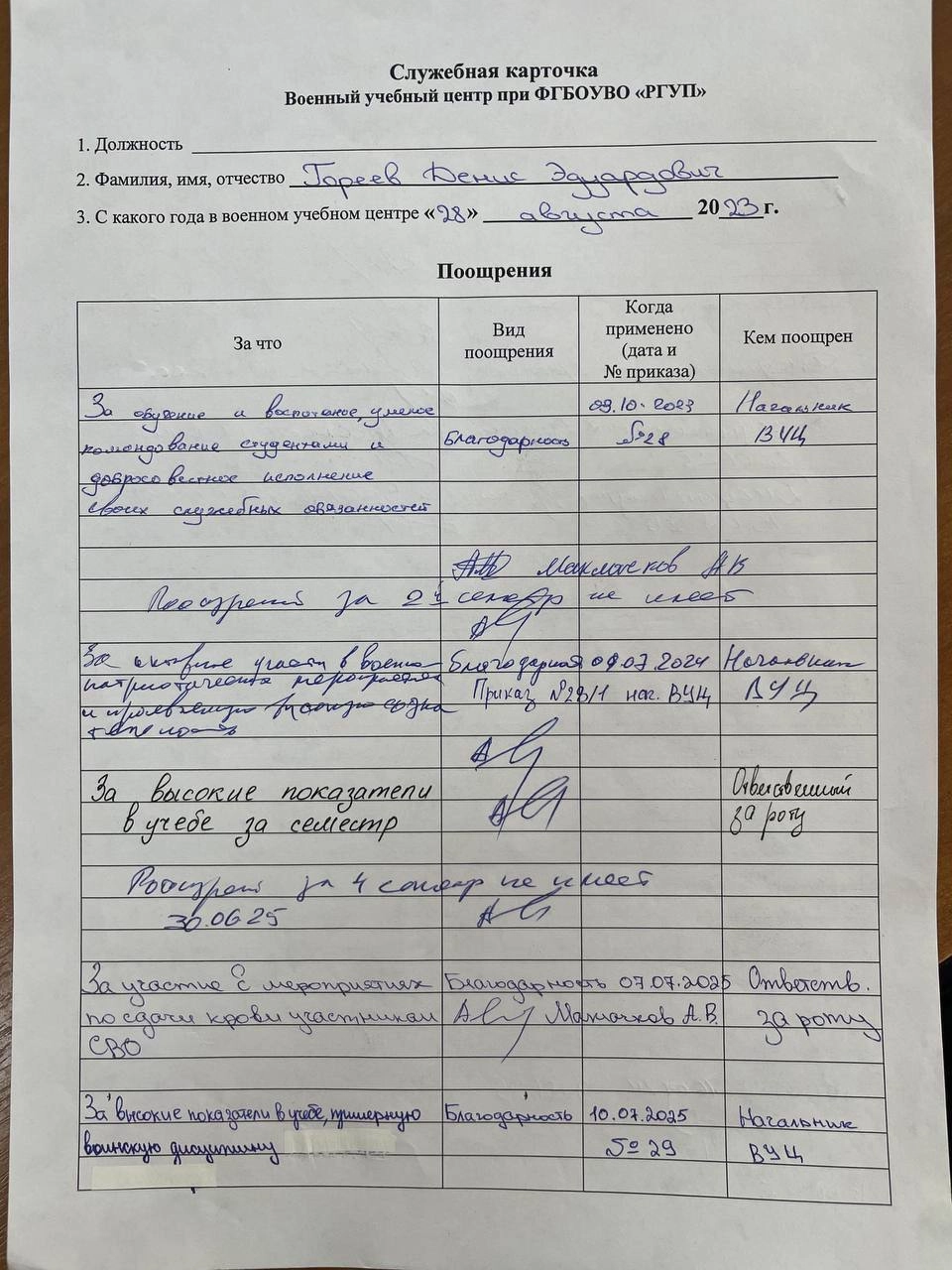 Месяц в "другой системе": ВУЦ при РГУП, Москва и расширение горизонтов 🏙️
Закрыли месяц интенсивного обучения в Военном учебном центре в Москве | Сетка — социальная сеть от hh.ru