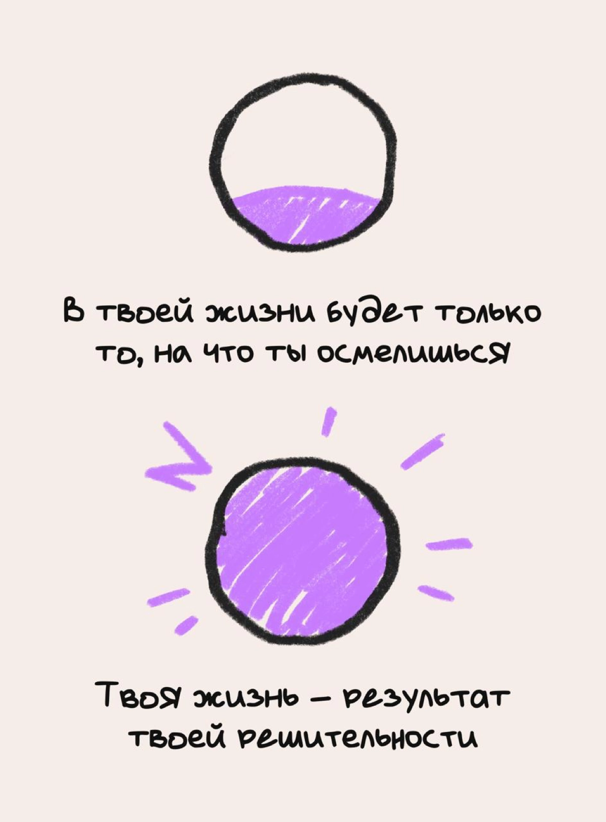Поддерживающие послания для тех, кому нужно это услышать | Сетка — социальная сеть от hh.ru