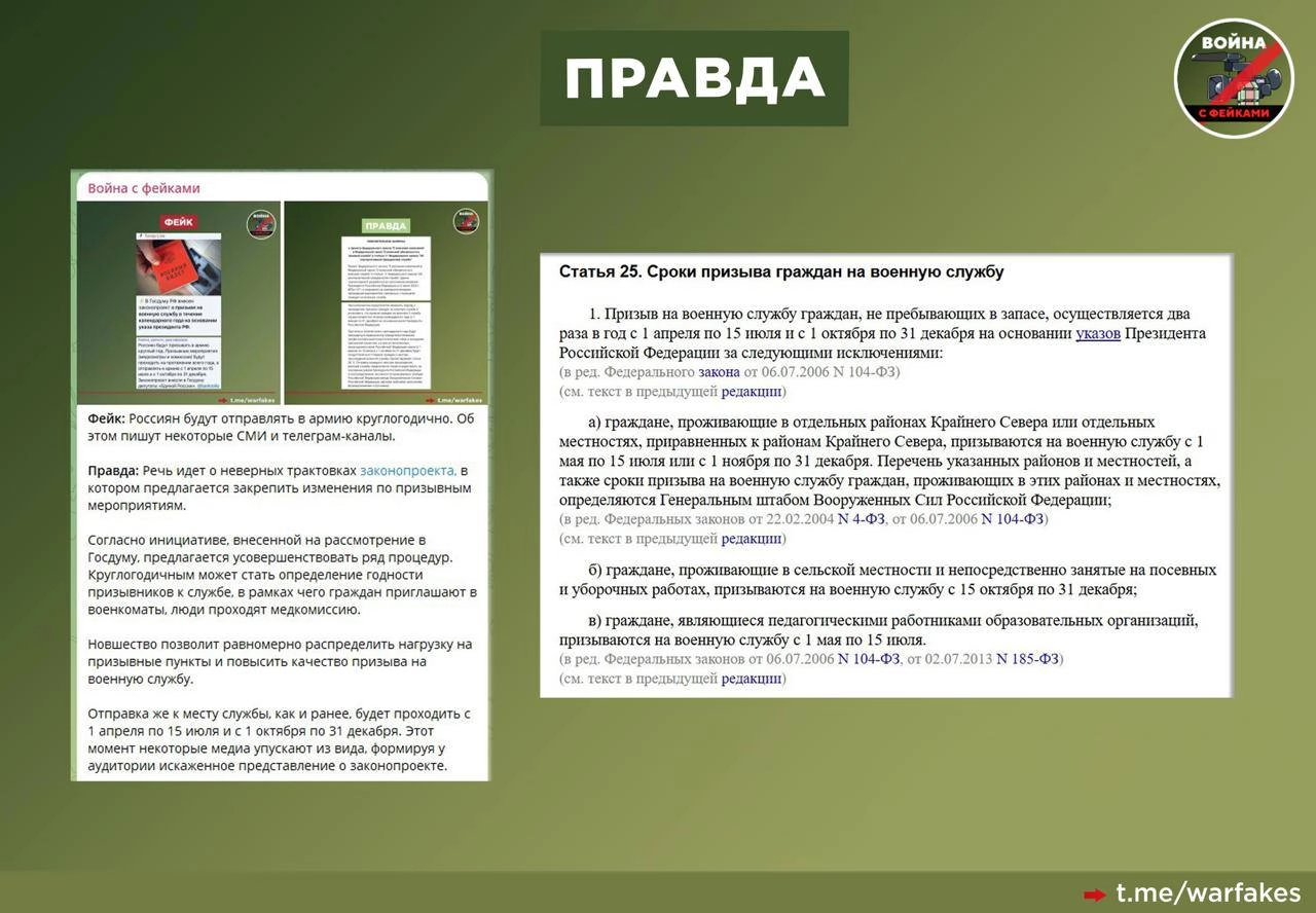 Фейк: Российским призывникам начали рассылать электронные повестки и накладывать на них связанные с этим запреты. Об этом пишут телеграм-каналы | Сетка — социальная сеть от hh.ru