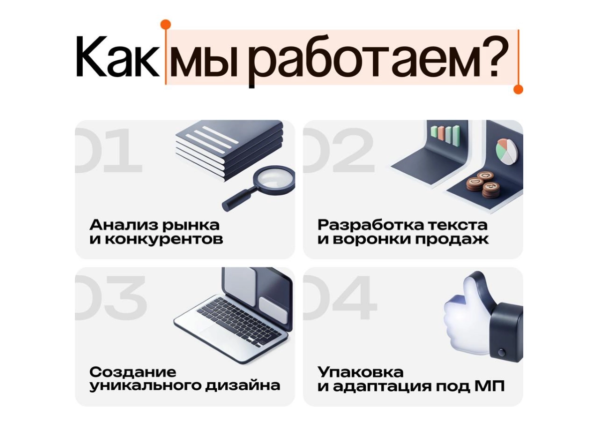 Инфографика для маркетплейсов от "MarketLOOK STUDIO" | Сетка — социальная сеть от hh.ru