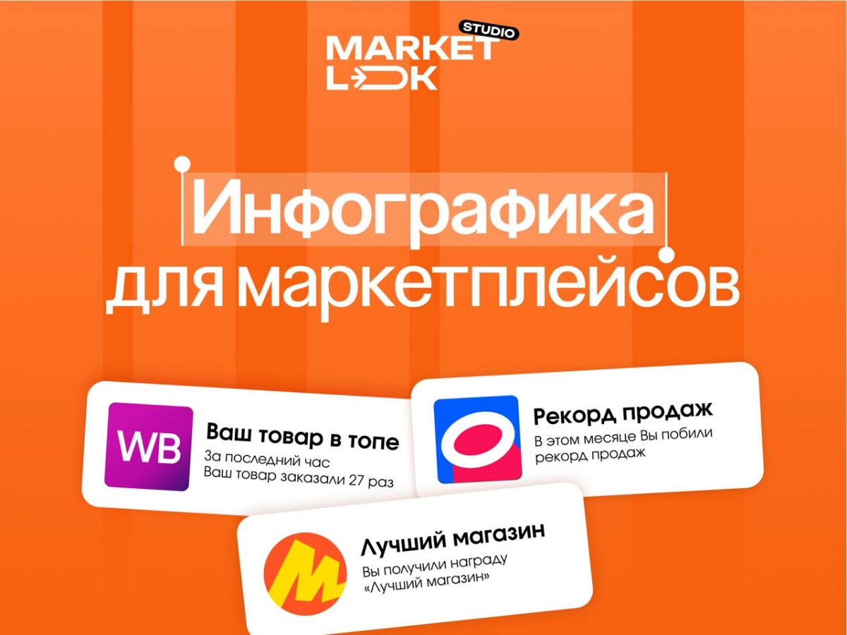 Инфографика для маркетплейсов от "MarketLOOK STUDIO" | Сетка — социальная сеть от hh.ru