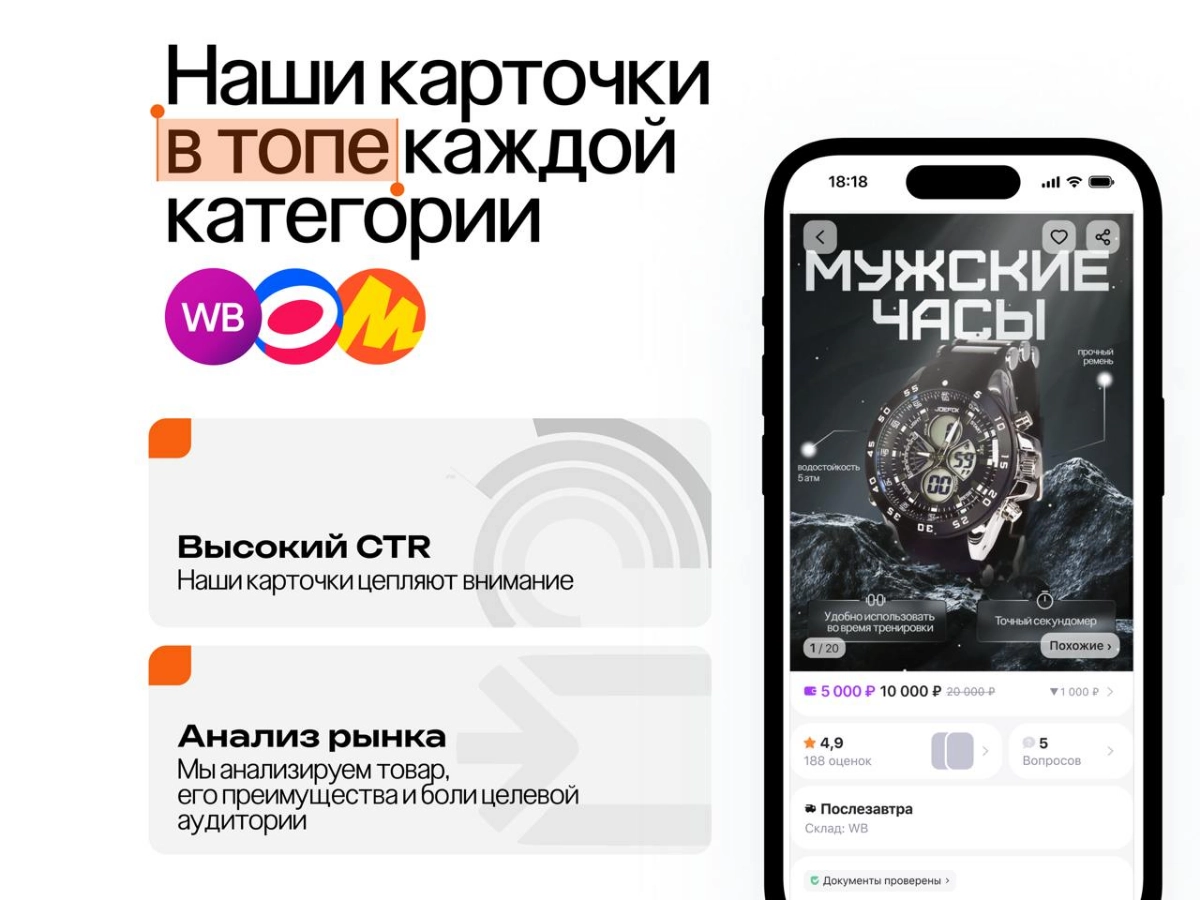 Инфографика для маркетплейсов от "MarketLOOK STUDIO" | Сетка — социальная сеть от hh.ru