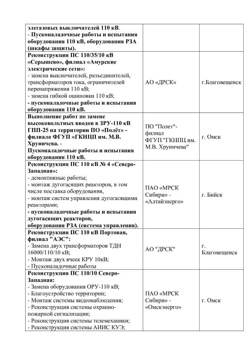 Максим Ульяшин
