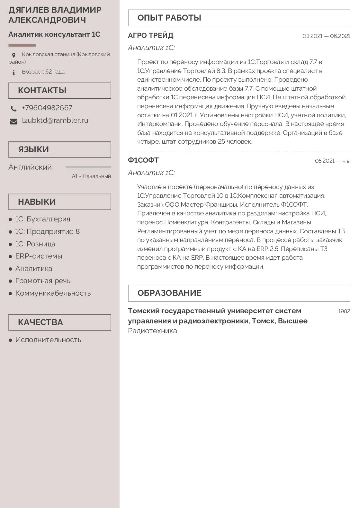 Владимир Дягилев | Сетка — социальная сеть от hh.ru