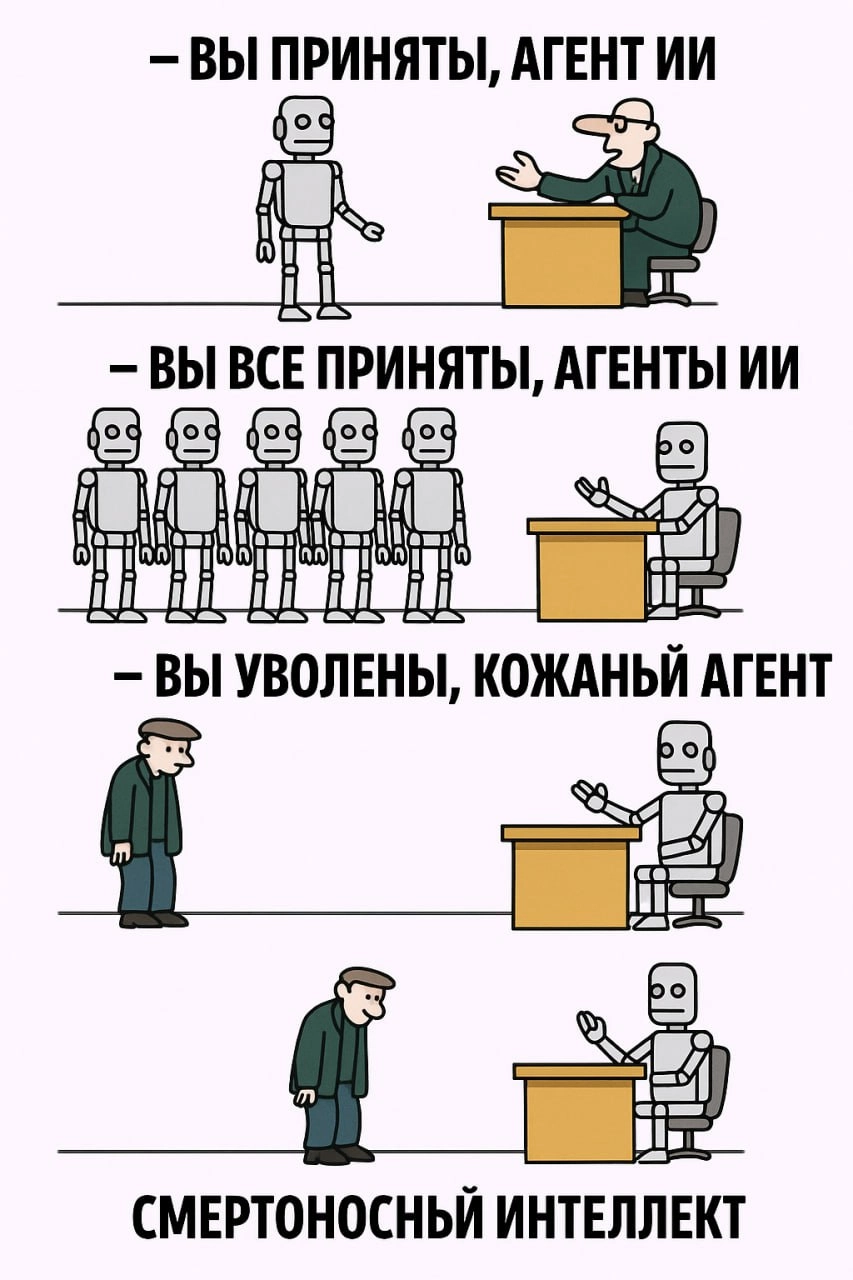 Актуальный мем, ходит в интернете 😅 | Сетка — социальная сеть от hh.ru