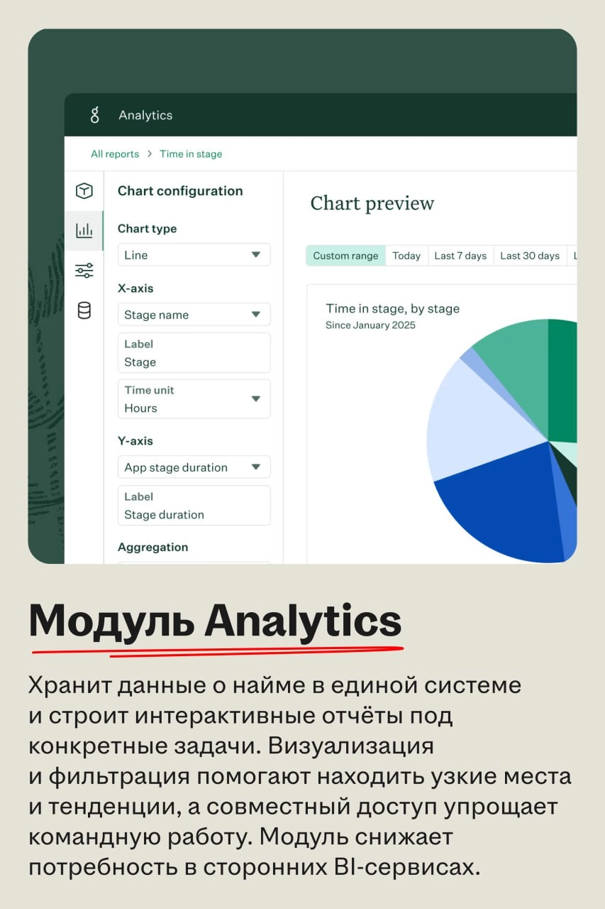 Greenhouse выпускает четыре инструмента для снижения хаоса в найме 
🌟 Что случилось
Greenhouse обновил платформу и добавил для рекрутеров четыре новых решения | Сетка — социальная сеть от hh.ru
