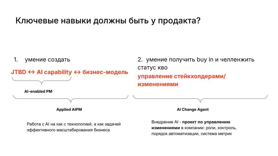 AI-enabled Product Manager внутри компании: с чего начать?
Многие компании думают о внедрении AI, но часто всё упирается в одно: с чего начать, чтобы это было системно, а не просто «поиграться с ChatG... | Сетка — социальная сеть от hh.ru