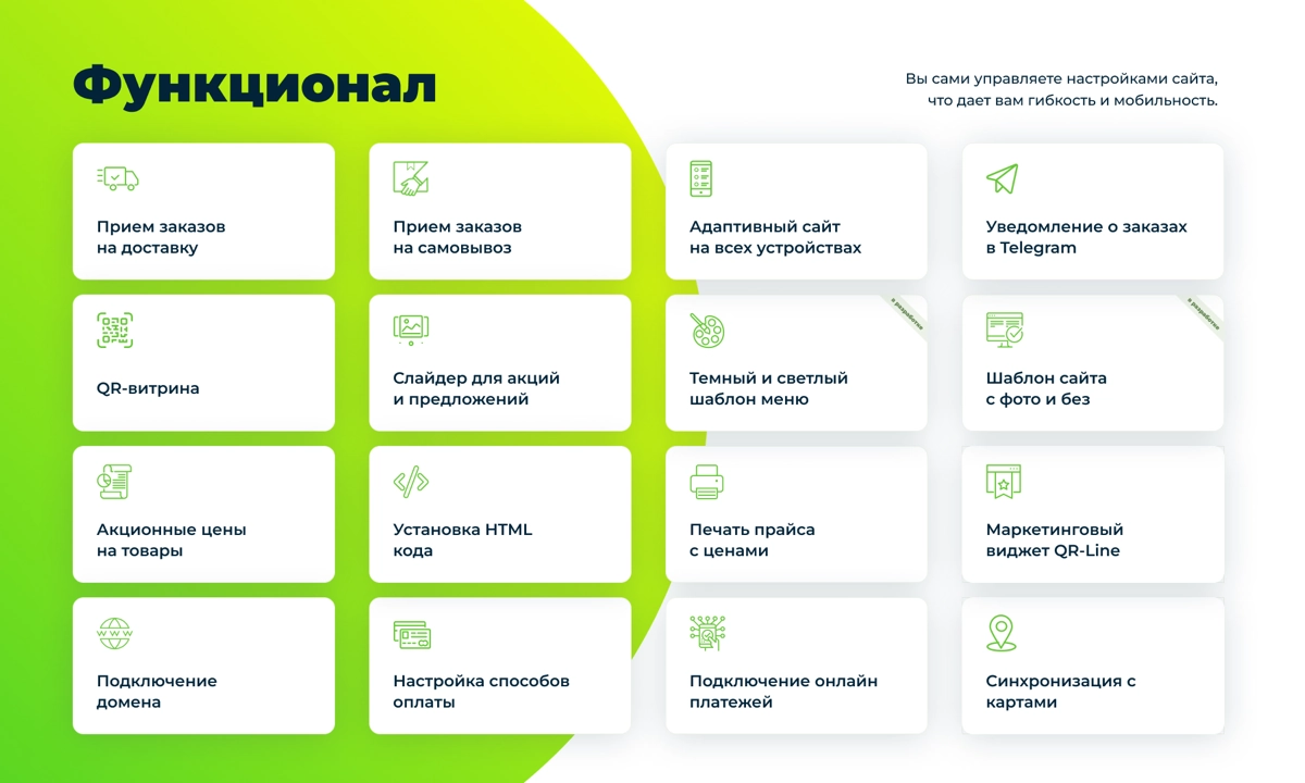 🌟 Откройте для себя возможности с "Моя Лавка"! 🌟 | Сетка — социальная сеть от hh.ru