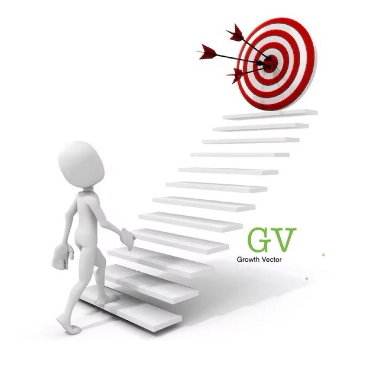 GV Growth Vector