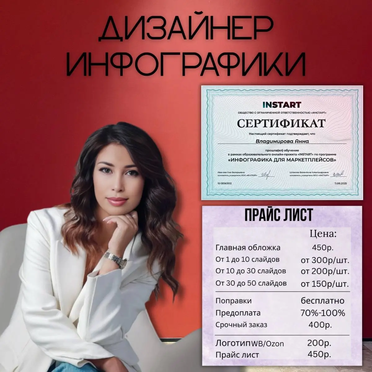 Анна Владимирова