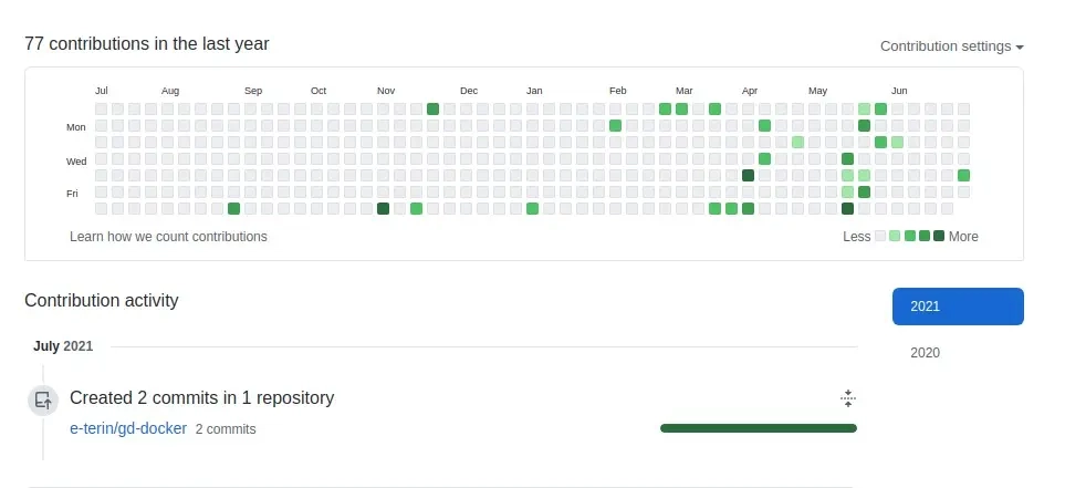 Network member avatar