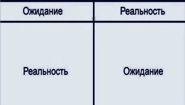 Кризис ИИ на рынке найма
ИИ везде, хайп вокруг, и, разумеется, вокруг найма и ИИ много вопросов, противоречий и непонимания, что происходит | Сетка — социальная сеть от hh.ru