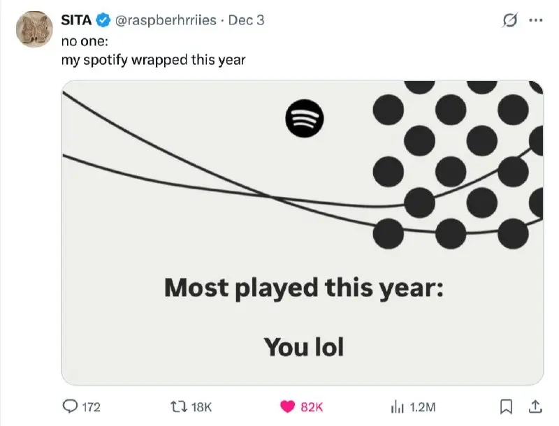 Почему ваши итоги года такое говно
Концепция итогов года на самом деле гениальная | Сетка — социальная сеть от hh.ru