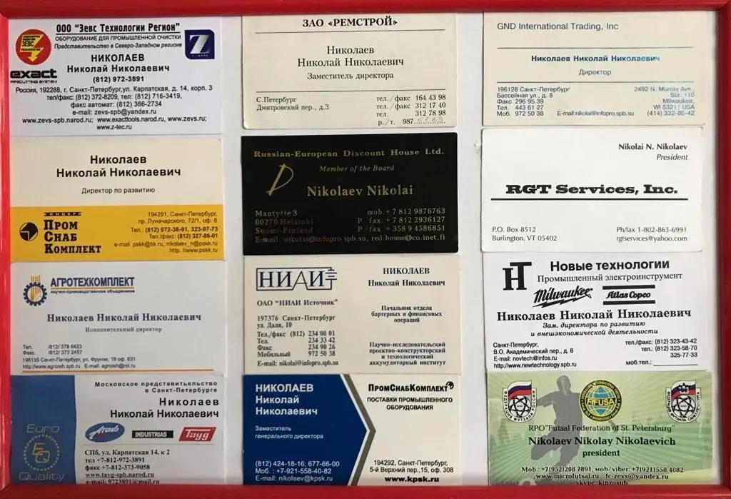 Network member avatar